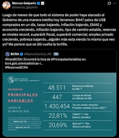 El posteo de Galperín en X, destacando la compra de reservas