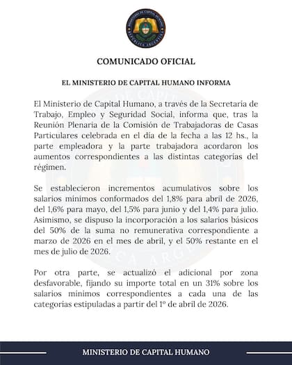El posteo del Ministerio de Capital Humano en X