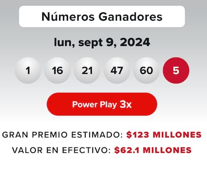 El Powerball en EE.UU. sigue acumulando pozo.