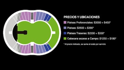 El precio de las entradas para ver a los Rolling, el año que viene