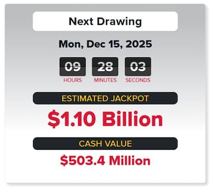 El premio de Powerball asciende a US$1100 millones
