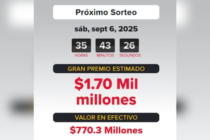El premio mayor ascendió a US$1700 millones para el próximo sorteo