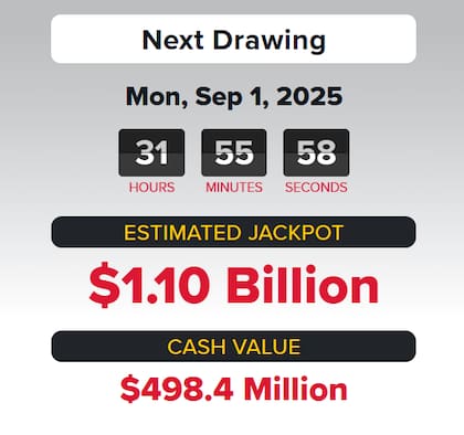 El premio mayor es el quinto más grande en la historia del juego