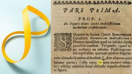El primer uso conocido del símbolo del infinto, en "De sectionibus conicis" (1655) de John Wallis (izq. iluminado)