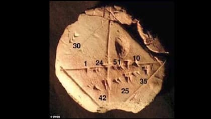 "El principal argumento de Ratner es la tablilla YBC 7289, un bloque de arcilla encontrado en el sur de la región Mesopotámica, guardado en la Universidad de Yale en Estados Unidos. Según el investigador, este objeto posee tajos en toda su extensión. En el mismo, se ve el dibujo de un cuadrado inclinado con sus diagonales y otras marcas". Foto: UNSW