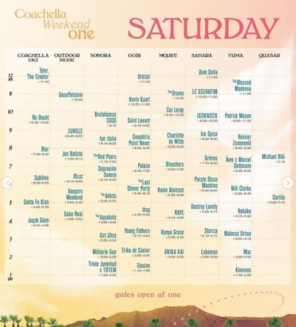 El programa de Coachella del sábado 13 de abril de 2024