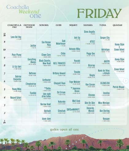 El programa de Coachella del viernes 12 de abril de 2024