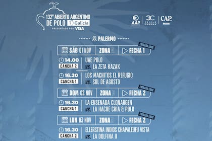 El programa de este fin de semana; la primera fecha del grupo B está desdoblanda entre el domingo y el lunes.