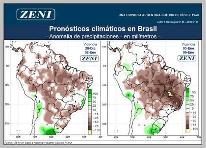 El pronóstico climático para Brasil