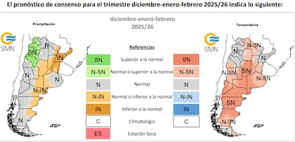 El pronóstico de consenso para el trimestre diciembre-enero-febrero 2025/26