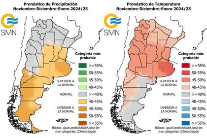 El pronóstico de precipitación y temperatura