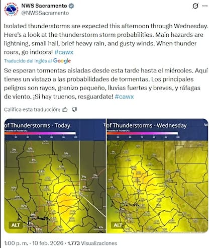 El pronóstico del clima en California
