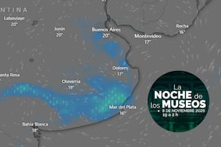 Noche de los Museos: cómo estará el clima del sábado 8 de noviembre