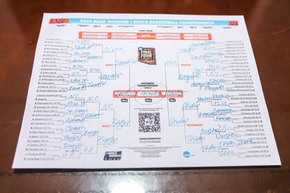 El pronóstico deportivo de Abbott