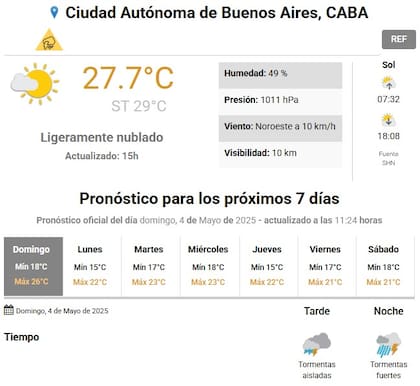 El pronóstico en la ciudad de Buenos Aires