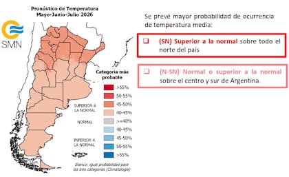 El pronóstico para mayo, junio y julio del SMN indica temperaturas más cálidas para este invierno