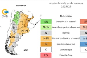 El pronóstico trimestral del Servicio Meteorológico Nacional plantea que hay mayor probabilida de altas temperaturas y baja precipitación en el AMBA