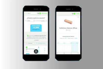 El proyecto: Armá tu changuito y chequeá cómo se modifican los precios