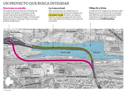El proyecto original sufrió demoras y analizan reducirlo