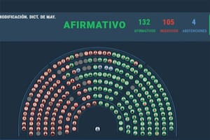 Diputados aprobó en general el proyecto de “zonas frías” impulsado por el Gobierno