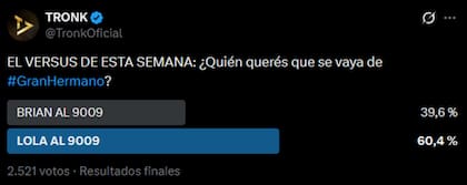El público de Tronk quiere que se vaya Lola por sobre Brian