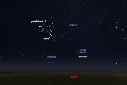 El radiante de las Gemínidas está en la constelación de Géminis, aunque pueden verse en todo el cielo (astronomia.ign)