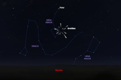 El 'radiante' de las Úrsidas desde donde se produce la lluvia de estrellas