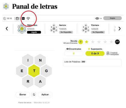El ranking de LN Juegos