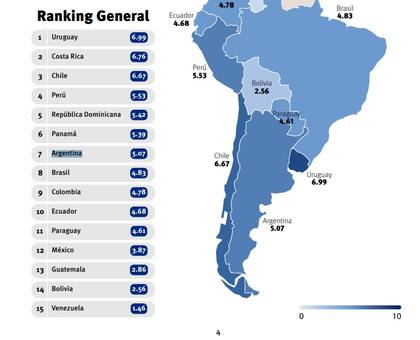 El ranking general de países según el Índice CCC