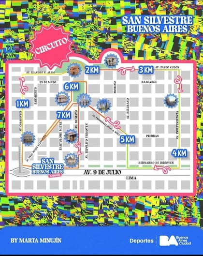 El recorrido de la carrera San Silvestre