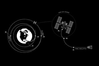 El recorrido de la nave Crew Dragon rumbo a la Estación Espacial Internacional