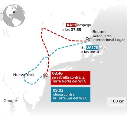 El recorrido de los aviones