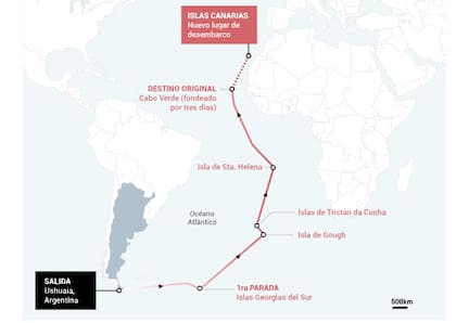 El recorrido del crucero