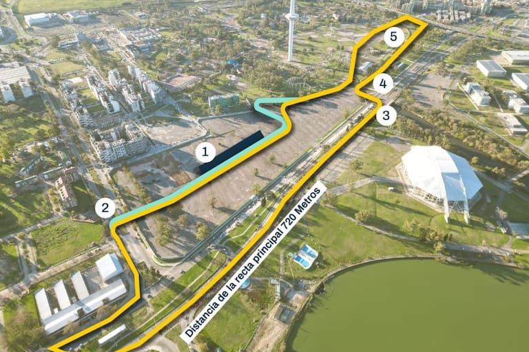 El recorrido del TC.