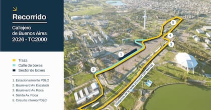 El recorrido del TC.