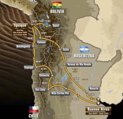 El recorrido del Dakar en su séptima edición sudamericana