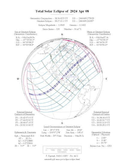 El recorrido del eclipse solar total del 8 de abril de 2024 en Norteamérica