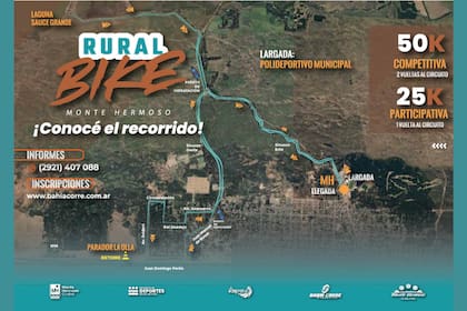 El recorrido del Rural Bike