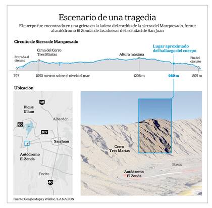 El recorrido y zona donde encontraron a Julia Horn