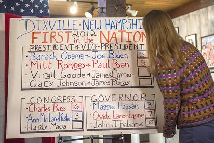 El recuento en Dixville