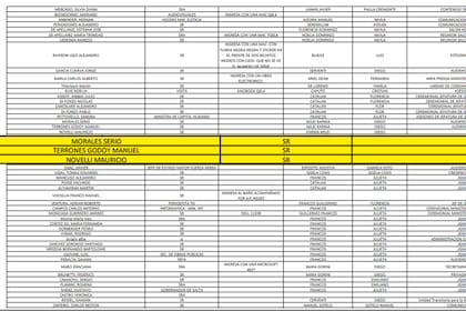El registro de ingresos a la Casa Rosada