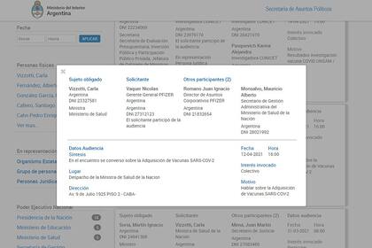 El registro de la audiencia entre Carla Vizzotti y la cúpula local de Pfizer.
