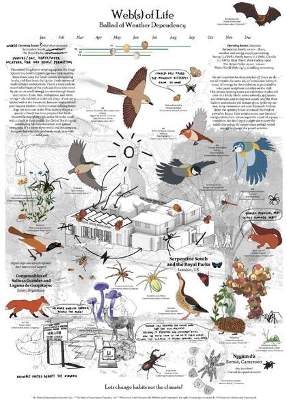 “¡El reino animal se rebela contra el rey!", dice una de las infografías que acompañan la muestra en las Serpentine Galleries
