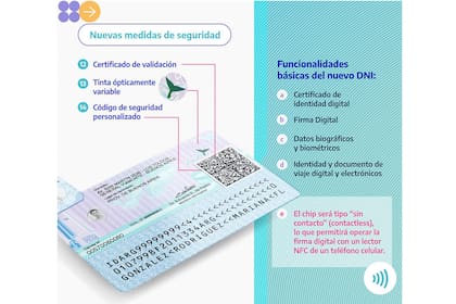 El Renaper publicó hoy la novedad en el Boletín Oficial, pero el proyecto está desarrollándose desde hace tres años