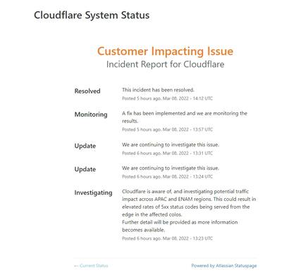 El reporte de Cloudflare sobre los problemas de servicio durante el día de hoy