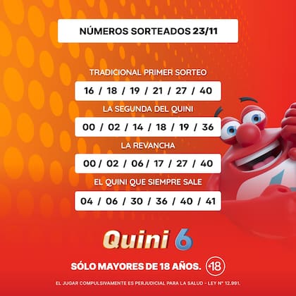 El resultado del Quini 6