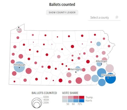 El resultado en cada uno de los condados de Pensilvania