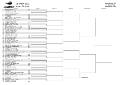 El ruso Daniil Medvedev encabeza la parte alta del cuadro del US Open 2022