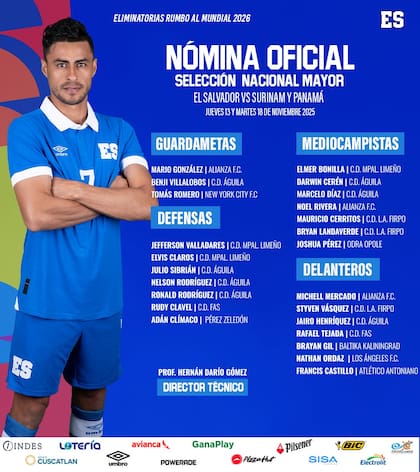 El Salvador reveló a los futbolistas que participarán en los juegos contra Surinam y Panamá (Facebook/La Selecta SLV)