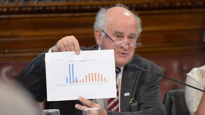 Oscar Parrilli y su insólita comparación